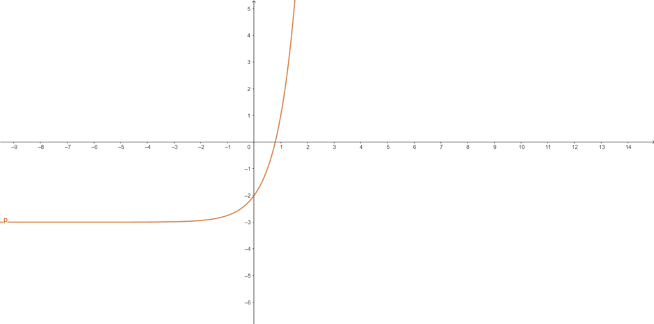 0602c194-c679-940x466.png