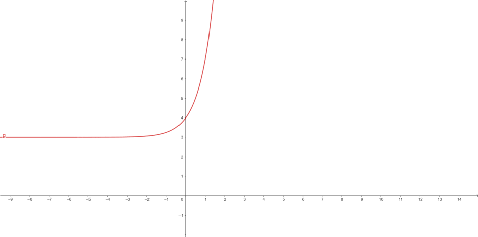 0602c19o-13c5-940x466.png