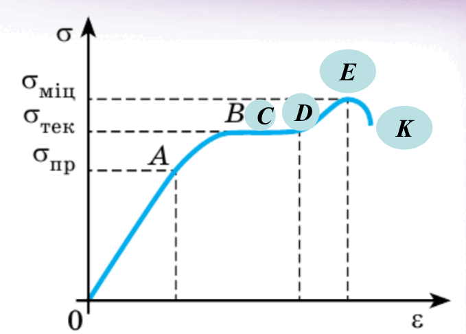 0602c7x5-1cf3-679x486.png