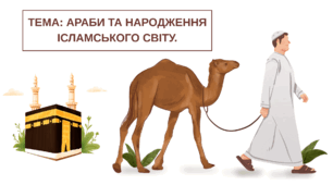 Презентація "Араби та народження ісламського світу"