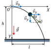 0602c9hn-549e-105x103.png
