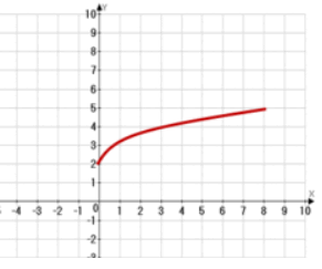 0602c9ja-81af-291x243.png