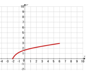 0602c9o3-5b82-302x249.png