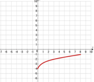 0602c9rl-7af3-304x267.png