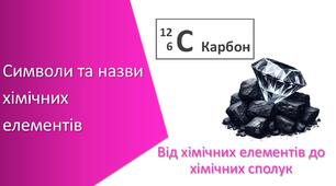 Презентація з уроку Хімія для 7 класу НУШ на тему «Символи та назви хімічних елементів»