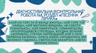 Діагностувальна (контрольна) робота №1. Розділ «Пісенна лірика»,  НУШ, 7 клас, підручник О. Калинич+ відповіді