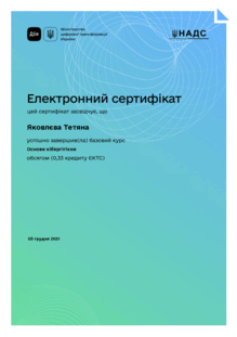  Основи кібергігієни 