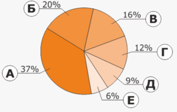 0602ct3r-3e35-362x229.png