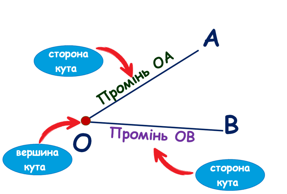 0602cul3-04c0-940x636.png