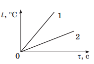 0602cvfd-2871-190x130.png