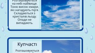 Види хмар