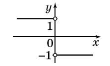 0602d0cg-7b6e-222x133.png