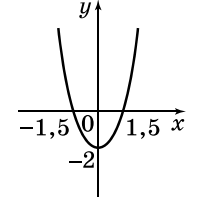 0602d0cm-9d9a-199x197.png