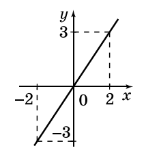 0602d0cr-a35f-233x232.png