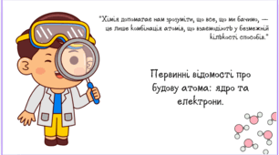 НУШ 7 клас. Первинні відомості про будову атома: ядро та електрони.