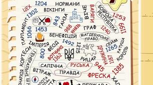 календарно-тематичне планування з всесвітньої історії 7 клас підручник Васильків