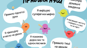 Правила класу в НУШ та розклад уроків