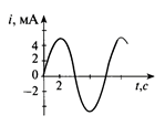 0602digt-ed9e-149x114.png