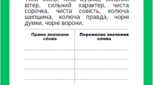 Слова з прямим та переносним значенням