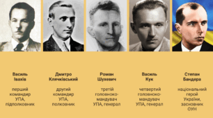 День Української Повстанської Армії | Інформаційно-просвітницький захід