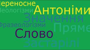 Українська мова НУШ, 4 клас. Слово. Значення слова