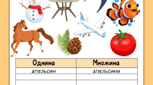 Робочі аркуші "Змінювання іменників за числами (однина, множина)"