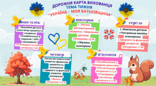 Дорожня карта вихованця на тиждень