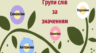 Групи слів за значенням 5 клас