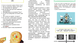 Інформаційний буклет «Ефективне панування»