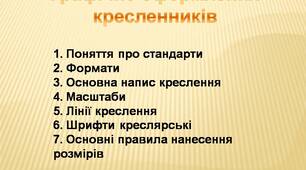 Графічне оформлення кресленників. Презентація