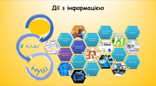 Інформація. Дії з інформацією. 2 клас