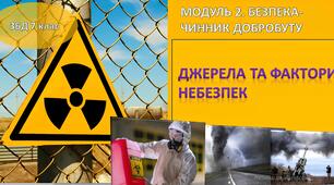 Презентація на тему: "Джерела та фактори небезпек". ЗБД 7 клас (НУШ) до підручника Шиян І.О