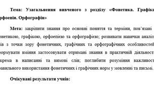 План-конспект "Узагальнення вивченого з розділу «Фонетика. Графіка. Орфоепія. Орфографія»"