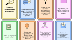 Виграшна лотерейка з бонусами для учнів, 40 карток
