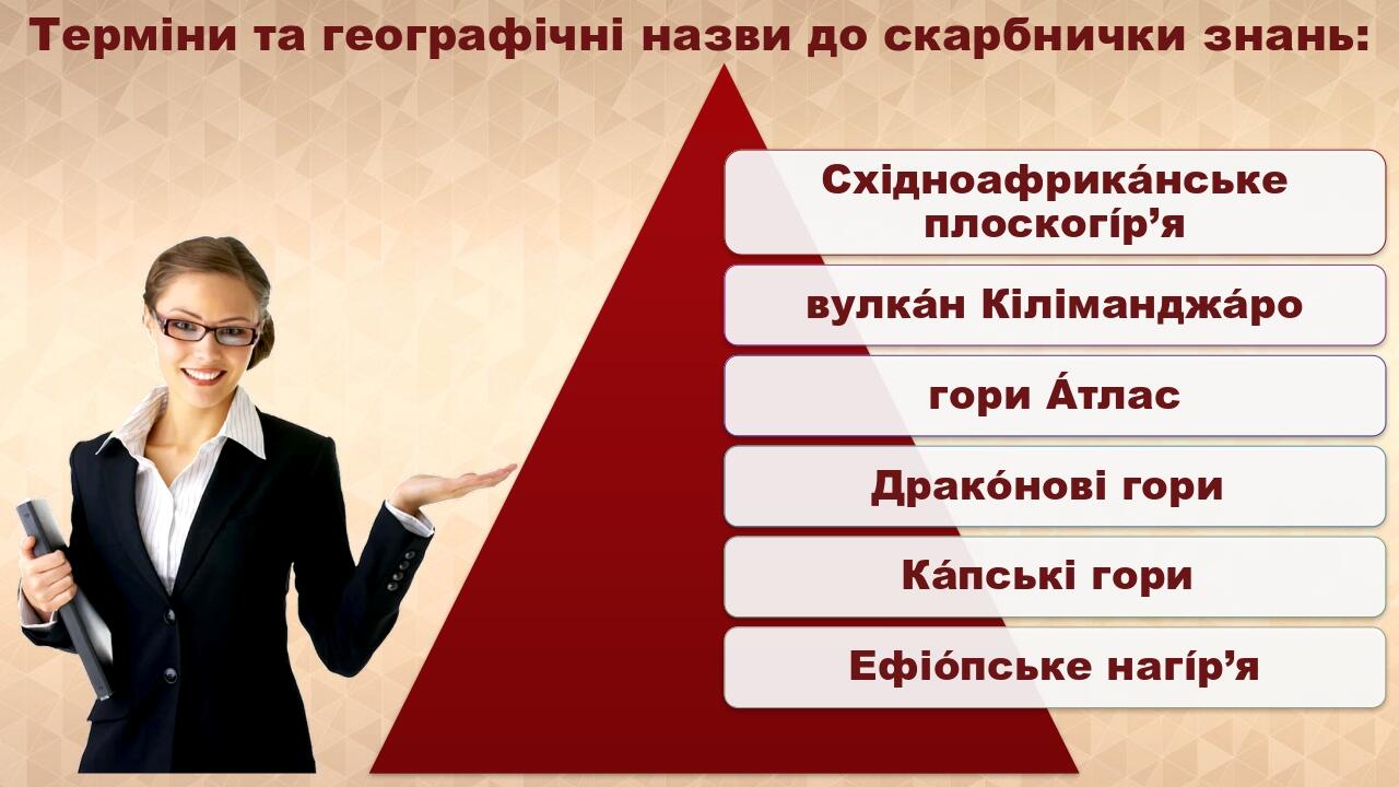 Терміни та географічні назви до скарбнички знань: