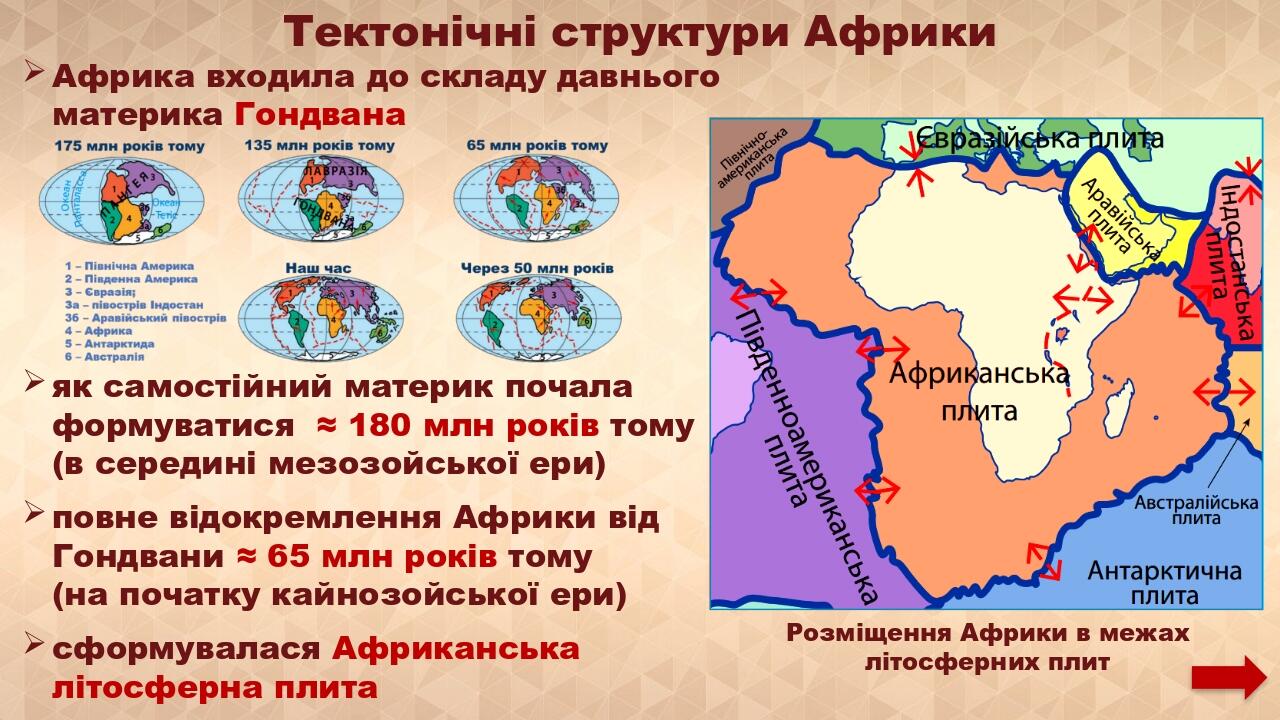 Тектонічні структури Африки Африка входила до складу давнього материка Гондвана як самостійний материк почала формуватися ≈ 180 млн років тому (в с...
