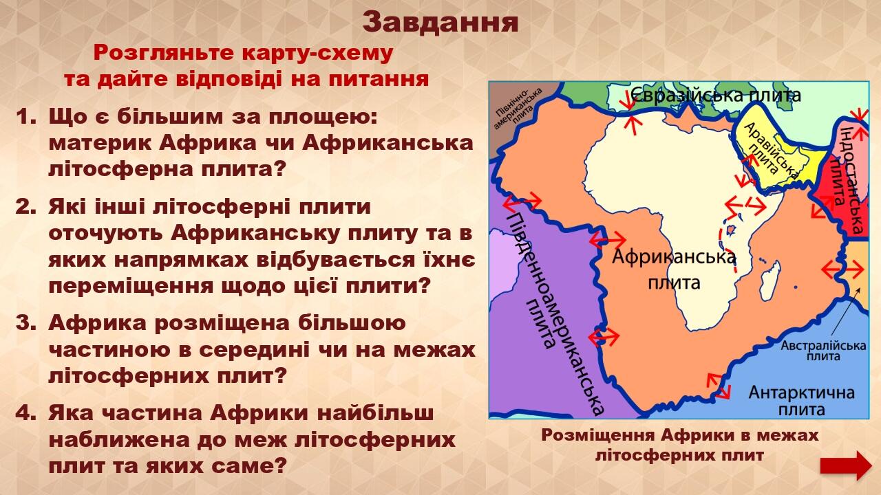 Завдання Розгляньте карту-схему та дайте відповіді на питання Що є більшим за площею: материк Африка чи Африканська літосферна плита? Які інші літо...