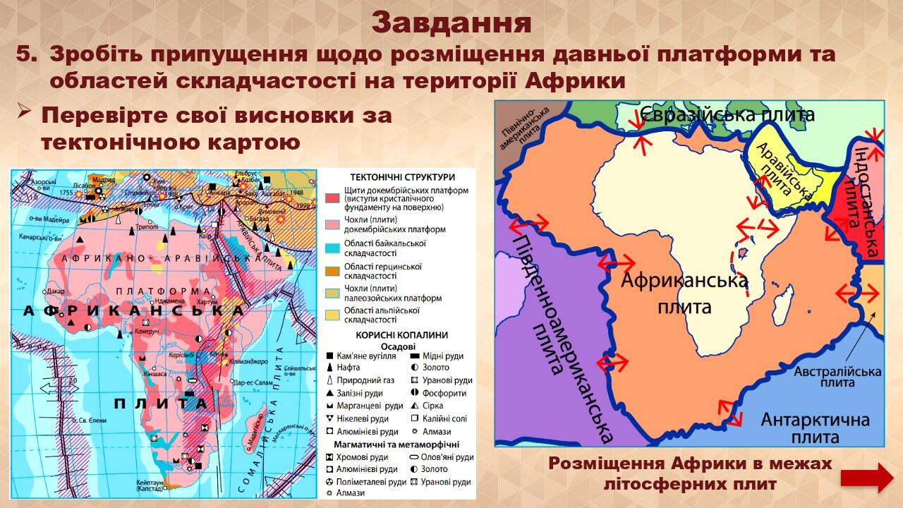Завдання Зробіть припущення щодо розміщення давньої платформи та областей складчастості на території Африки Перевірте свої висновки за тектонічною ...