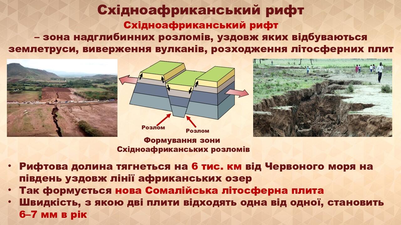 Рифтова долина тягнеться на 6 тис. км від Червоного моря на південь уздовж лінії африканських озер Так формується нова Сомалійська літосферна плита...