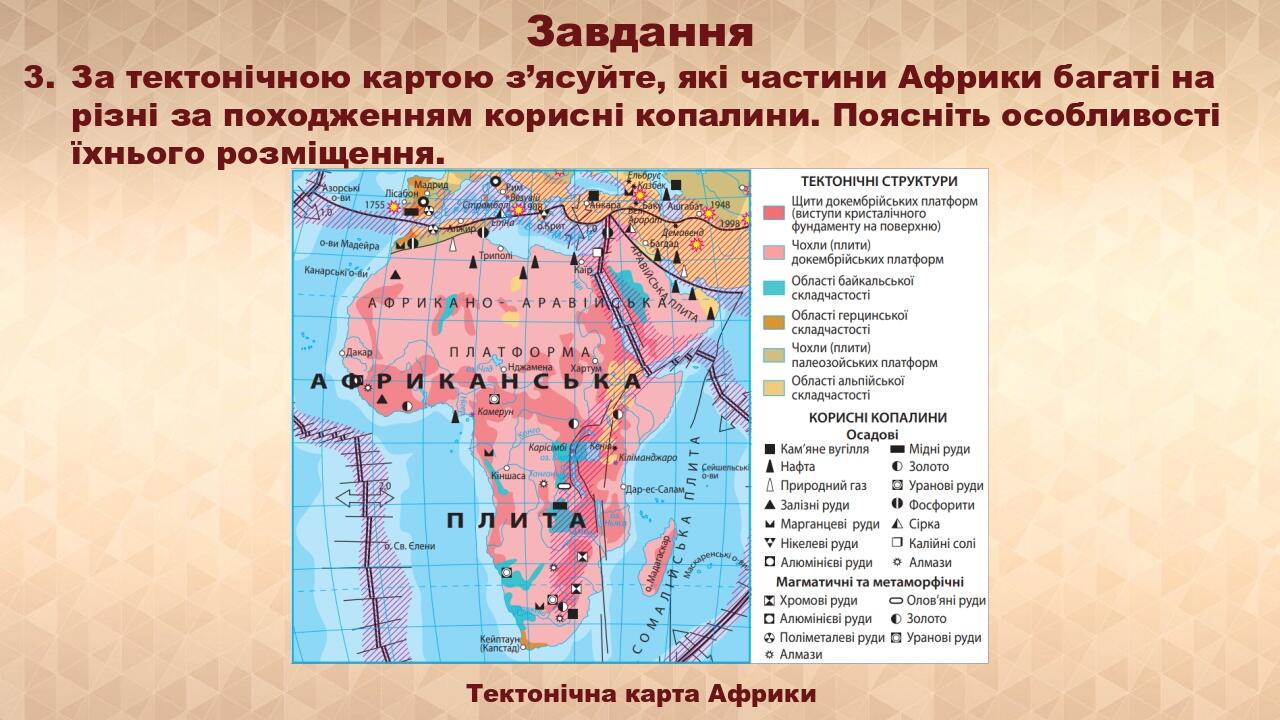 Завдання За тектонічною картою з’ясуйте, які частини Африки багаті на різні за походженням корисні копалини. Поясніть особливості їхнього розміщенн...