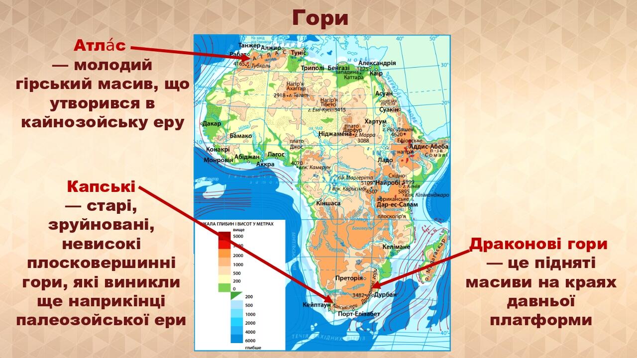 Гори Атла́с — молодий гірський масив, що утворився в кайнозойську еру Капські — старі, зруйновані, невисокі плосковершинні гори, які виникли ще нап...