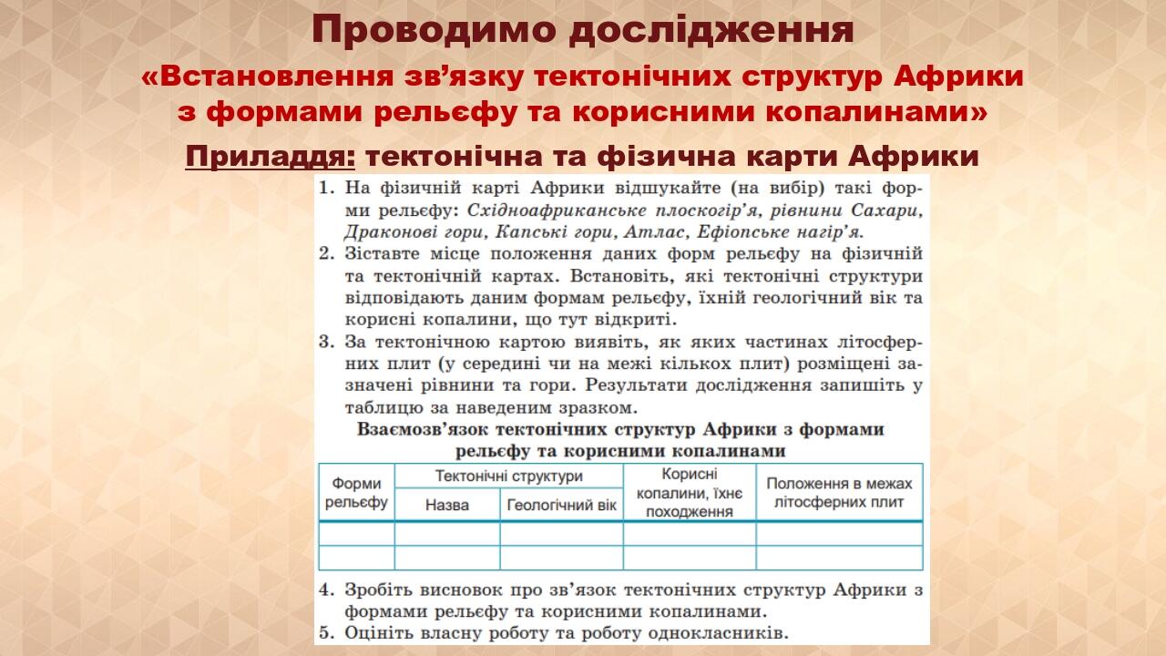 Проводимо дослідження «Встановлення зв’язку тектонічних структур Африки з формами рельєфу та корисними копалинами» Приладдя: тектонічна та фізична ...