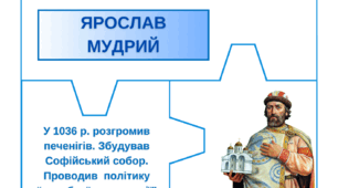 Пазли "Князі", історія України, 7 клас НУШ