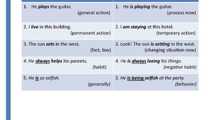 Present Simple vs Present Continuous.