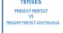 Present Perfect vs Present Perfect Continuous.