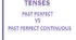 Past Perfect vs Past Perfect Continuous