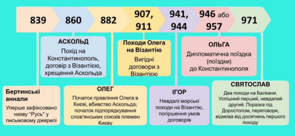 0602es7g-6f65-940x436.png