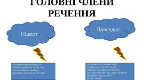 Головні члени речення