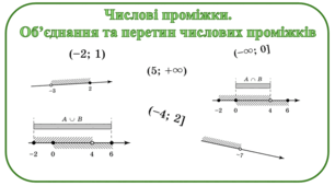 Числові проміжки. Об'єднання та перетин числових проміжків
