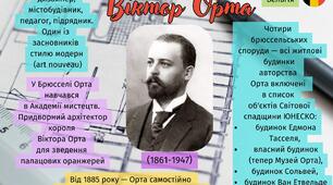 Візуальний конспект  "Архітектори": "Заха Хадід", "Віктор Орта", "Ле Карбузьє"